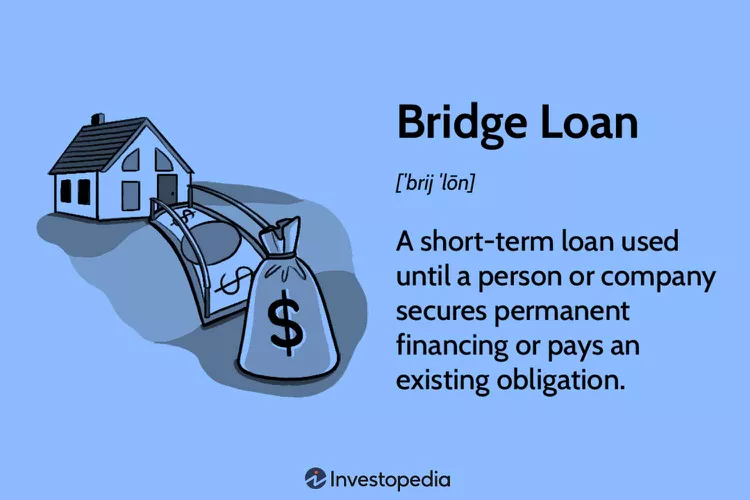 Bridge Loan Calculator Interface